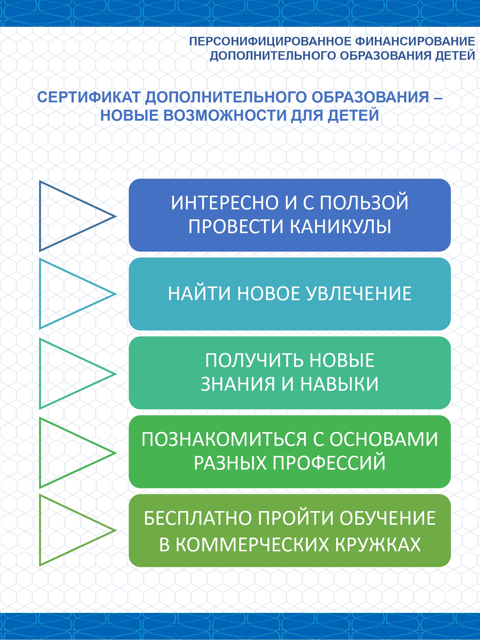 Информация для родителей - Школа № 370